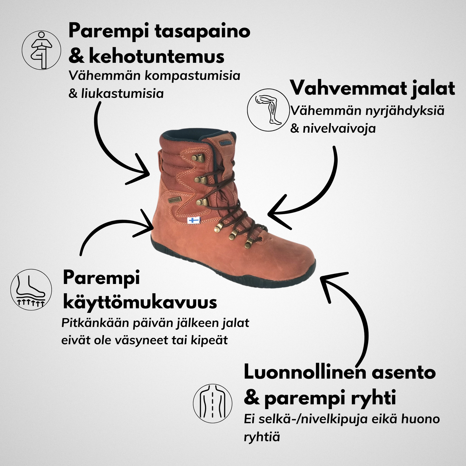 Feelmax, Kuuva 6.1 - Barefeet shoes